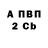 A-PVP Соль Cronicas Anonimas